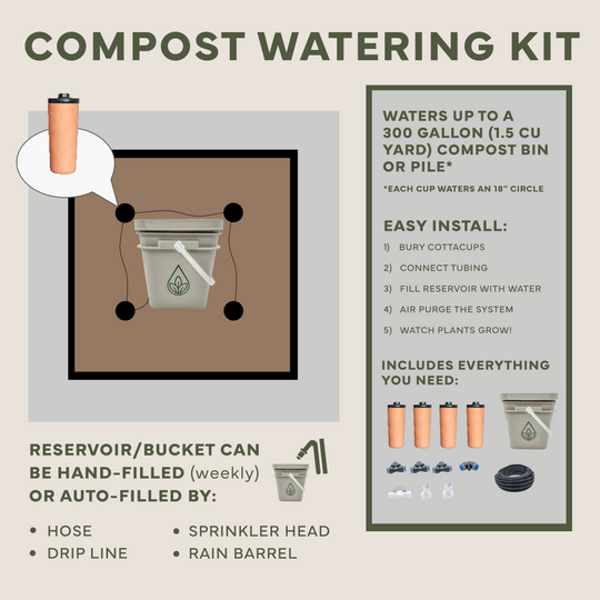 CottaCompost: Compost Olla Watering Kit For Your Compost Bin or Pile (olla water kit only)