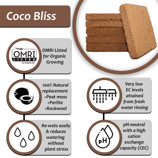 Coco Bliss Brick - 250gm  Coco Coir / Pith Premium Organic Coir Growing Media Peat Alternative