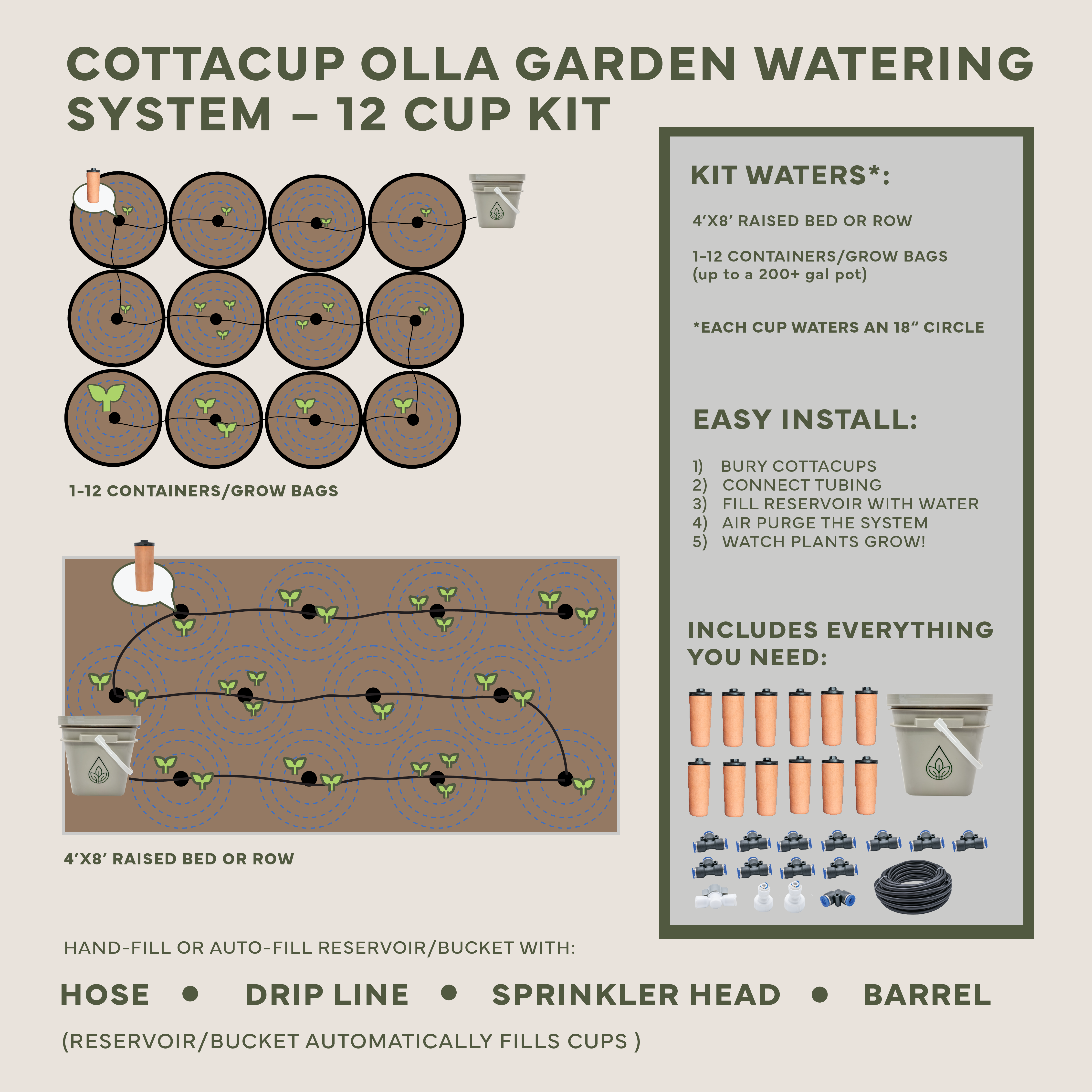 Thirsty Earth: CottaCup Automatic Olla Watering System For Your Garden