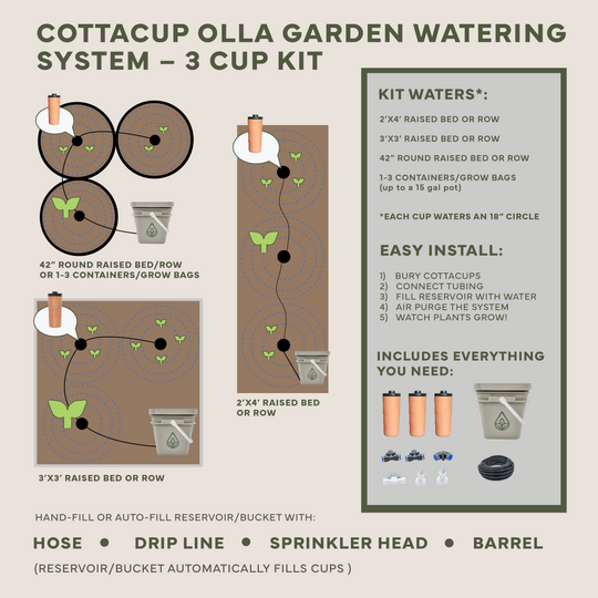 Thirsty Earth: CottaCup Automatic Olla Watering System For Your Garden
