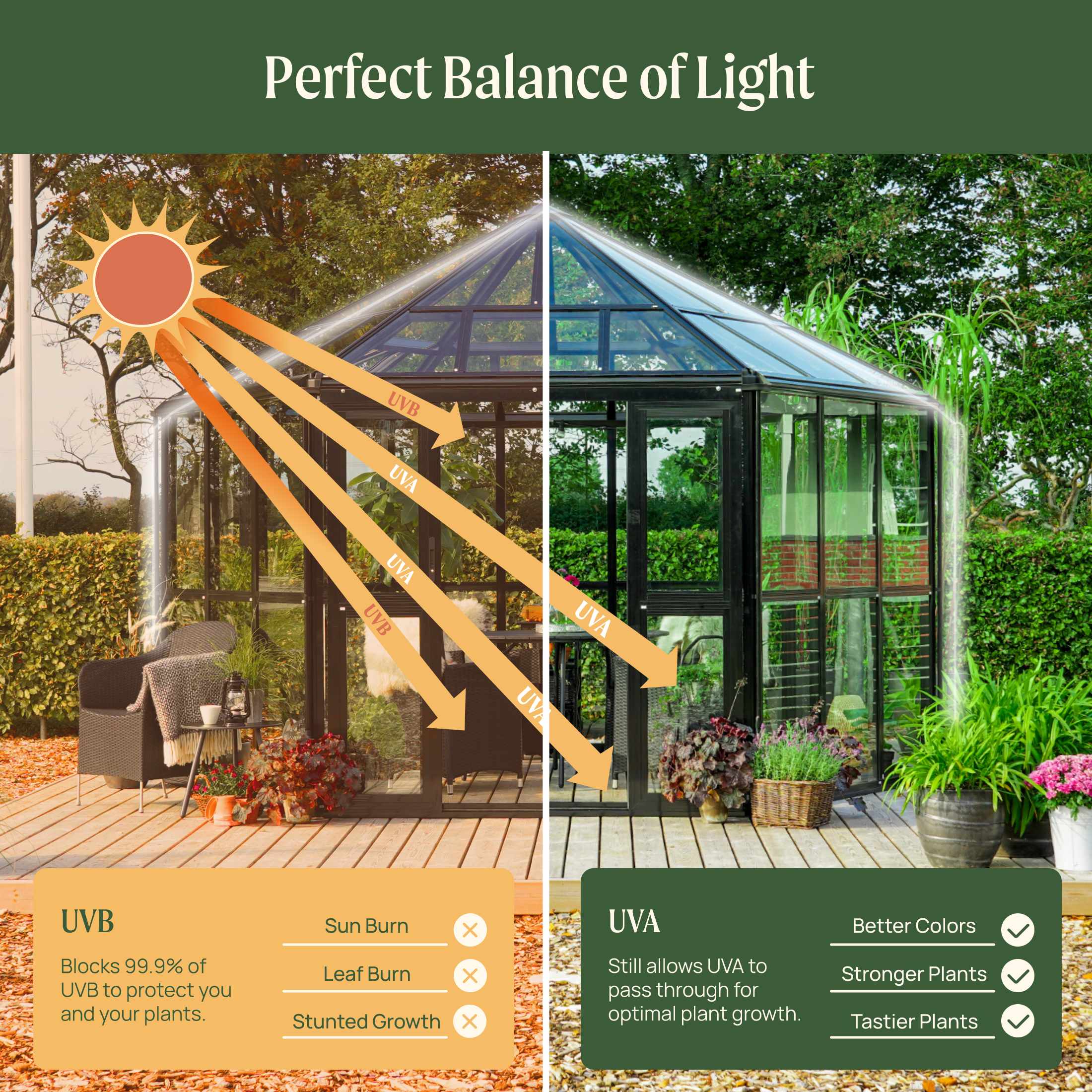 Vego Diamond Pavilion Greenhouse