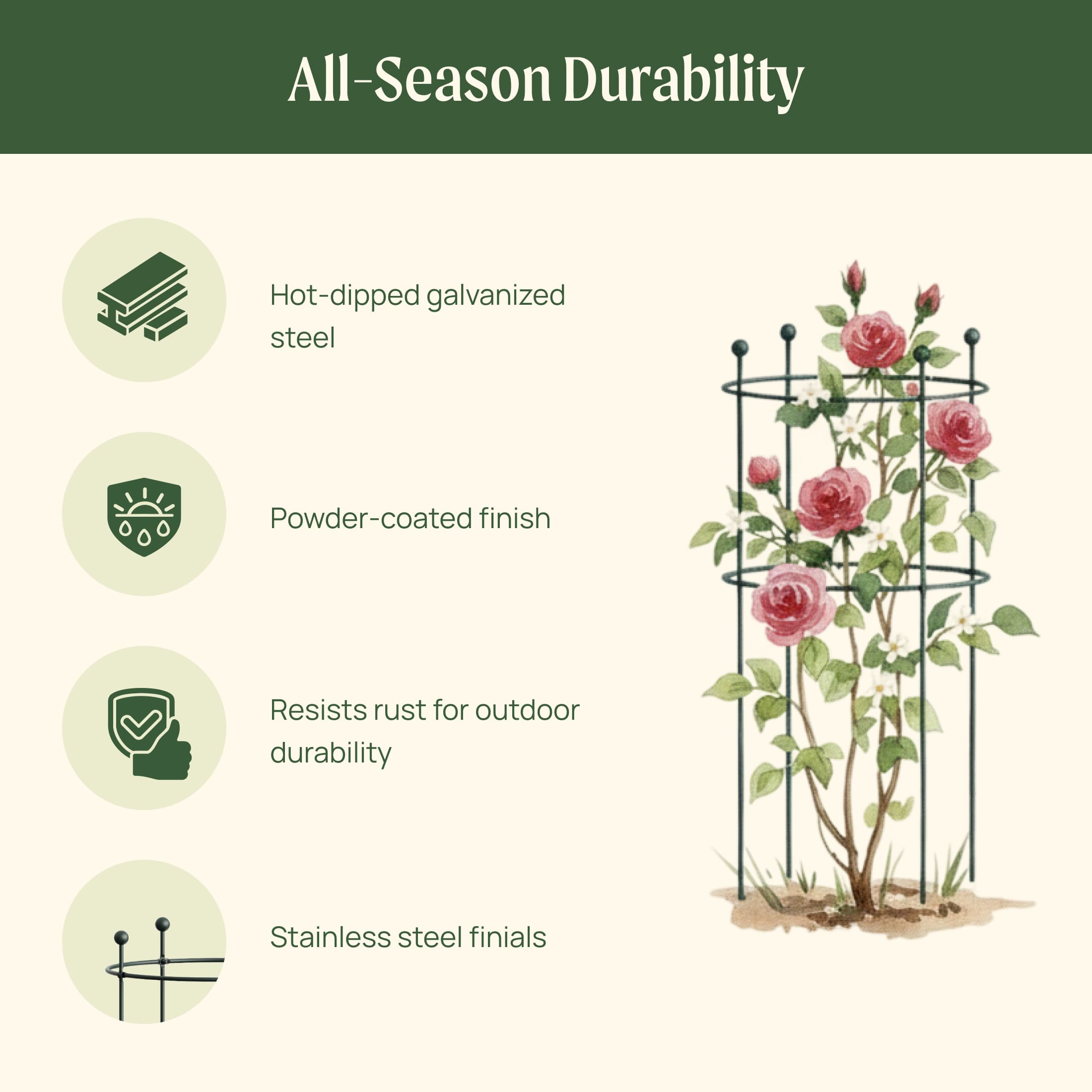 Flower Cage Round - 2 Pack