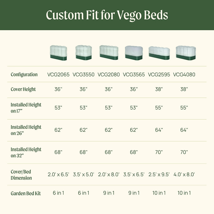 Frost Greenhouse Cover System