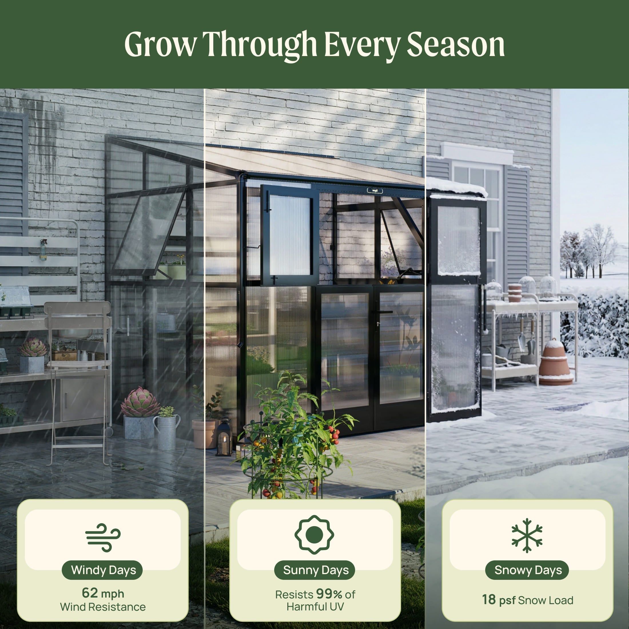 Lean-To Greenhouse - 6.5' x 8.5'