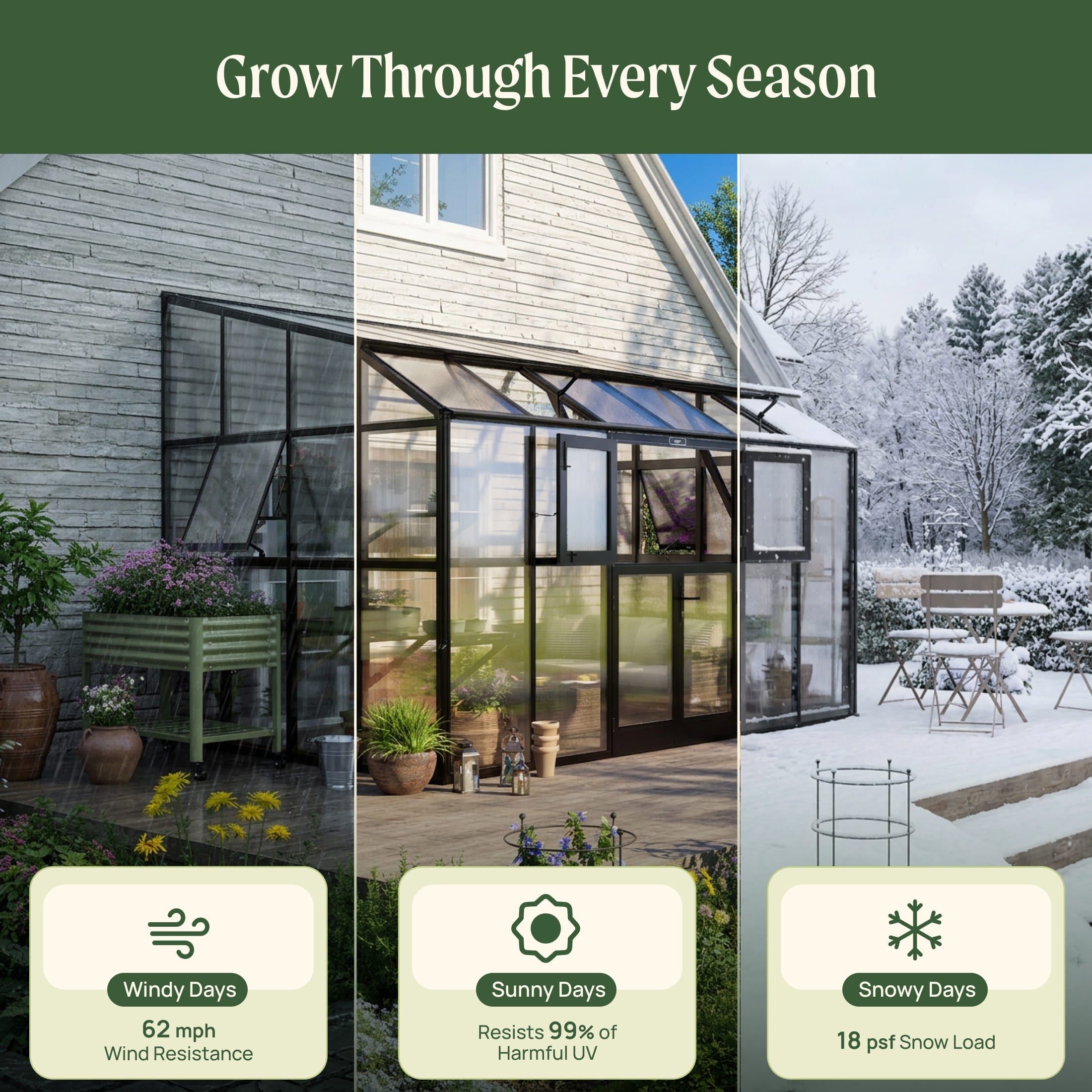 Lean-To Greenhouse - 8.5' x 12.5'