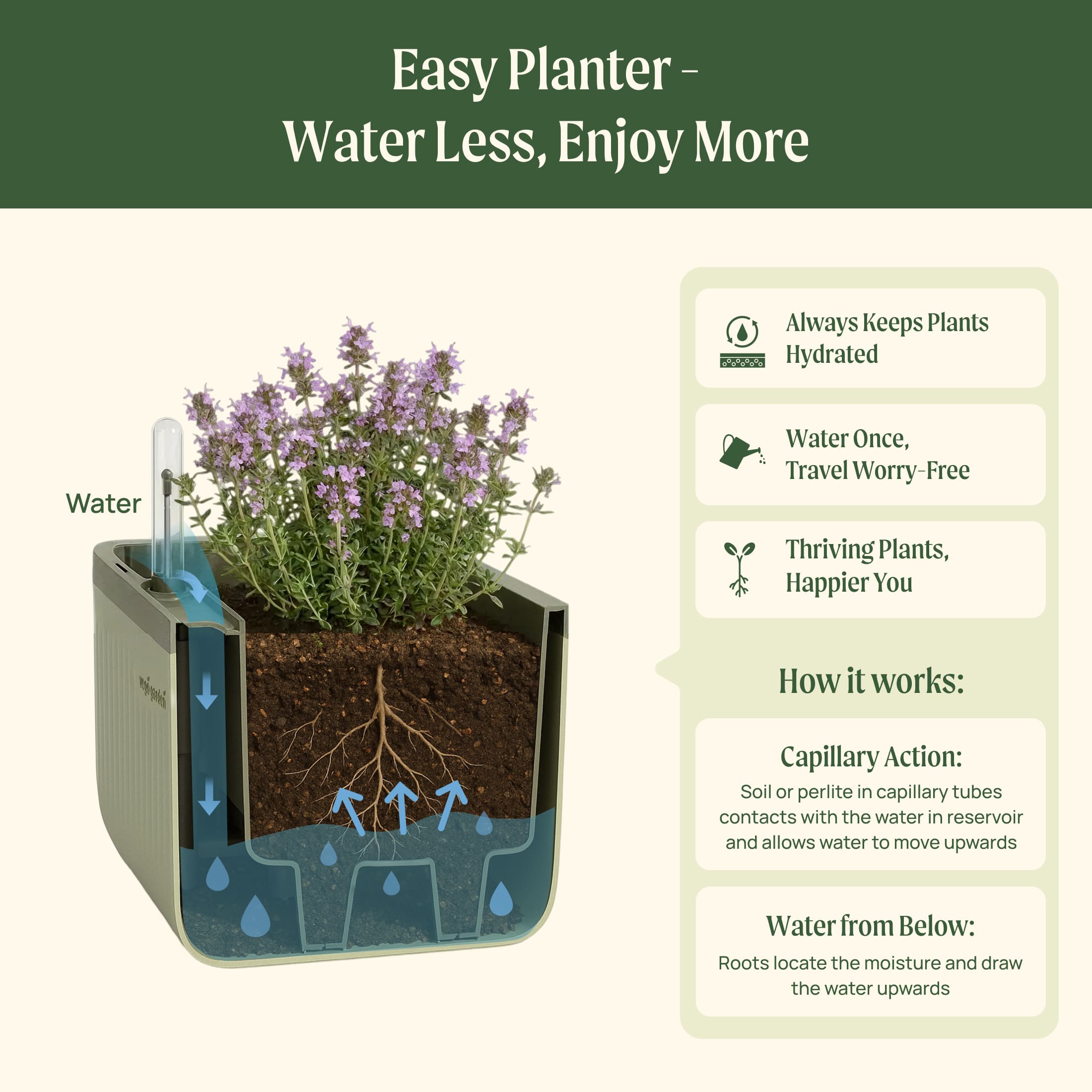 EZ Self-Watering Herb Planter with Trellis Gen 2