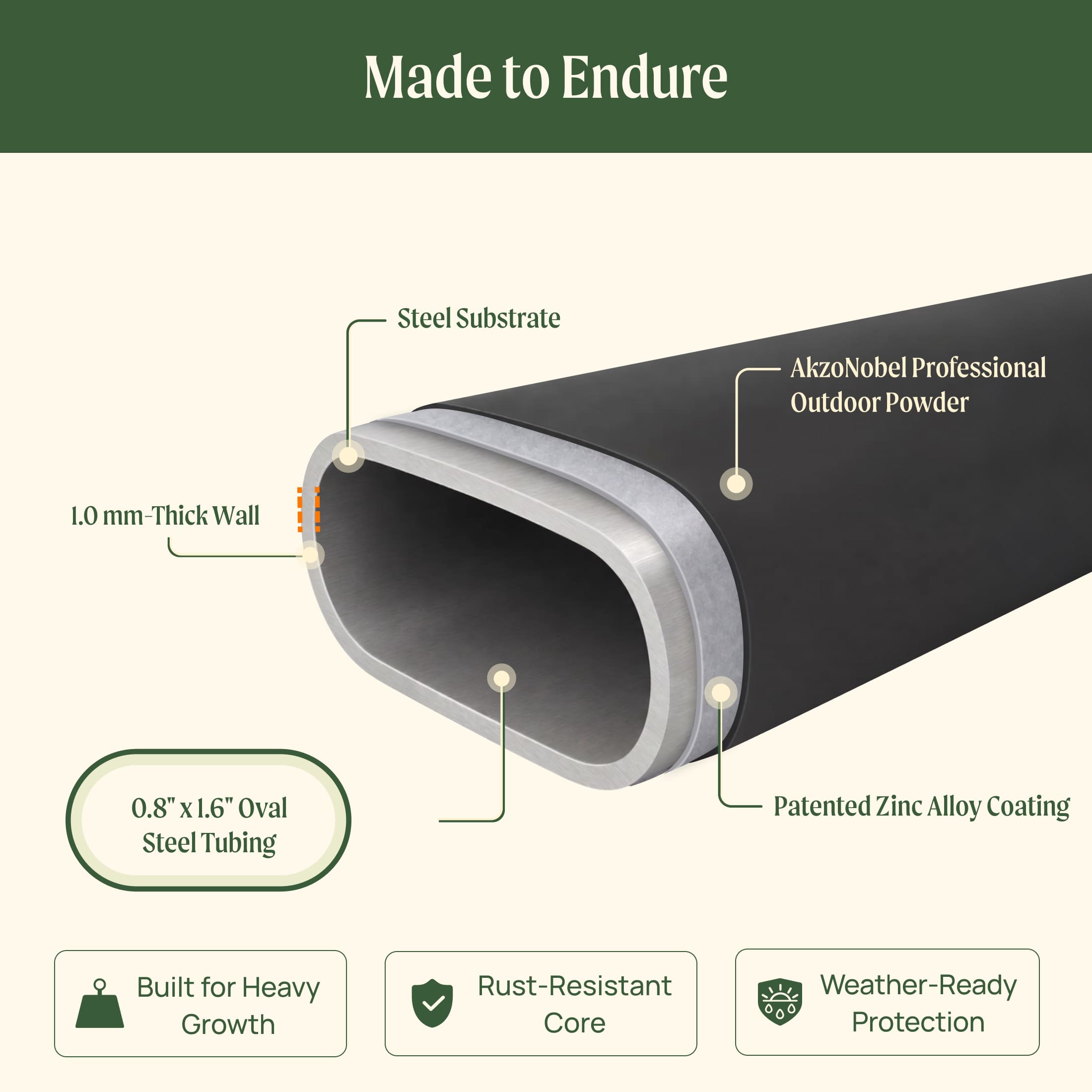 Round Garden Arch - Standard Frame