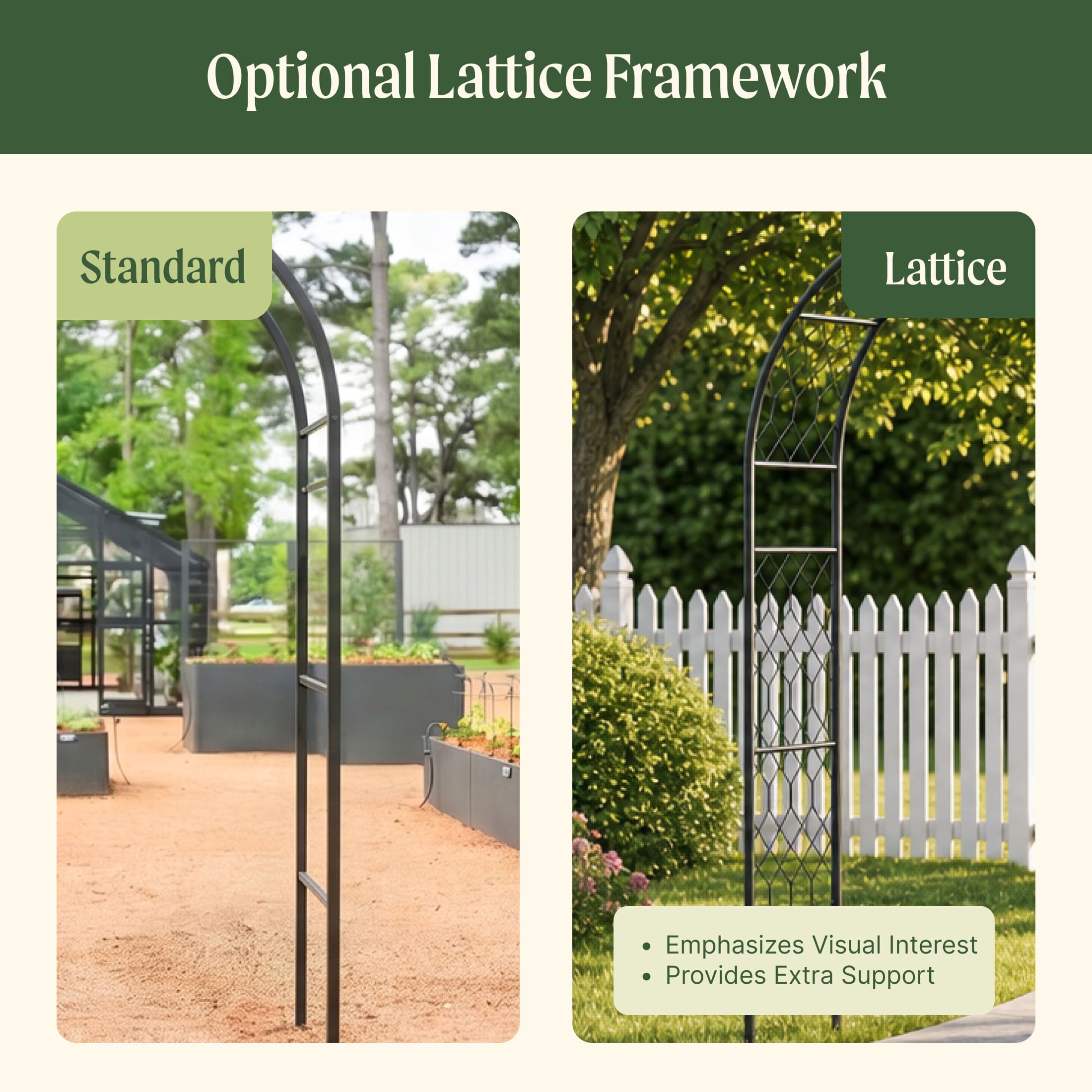 Round Garden Arch - Standard Frame