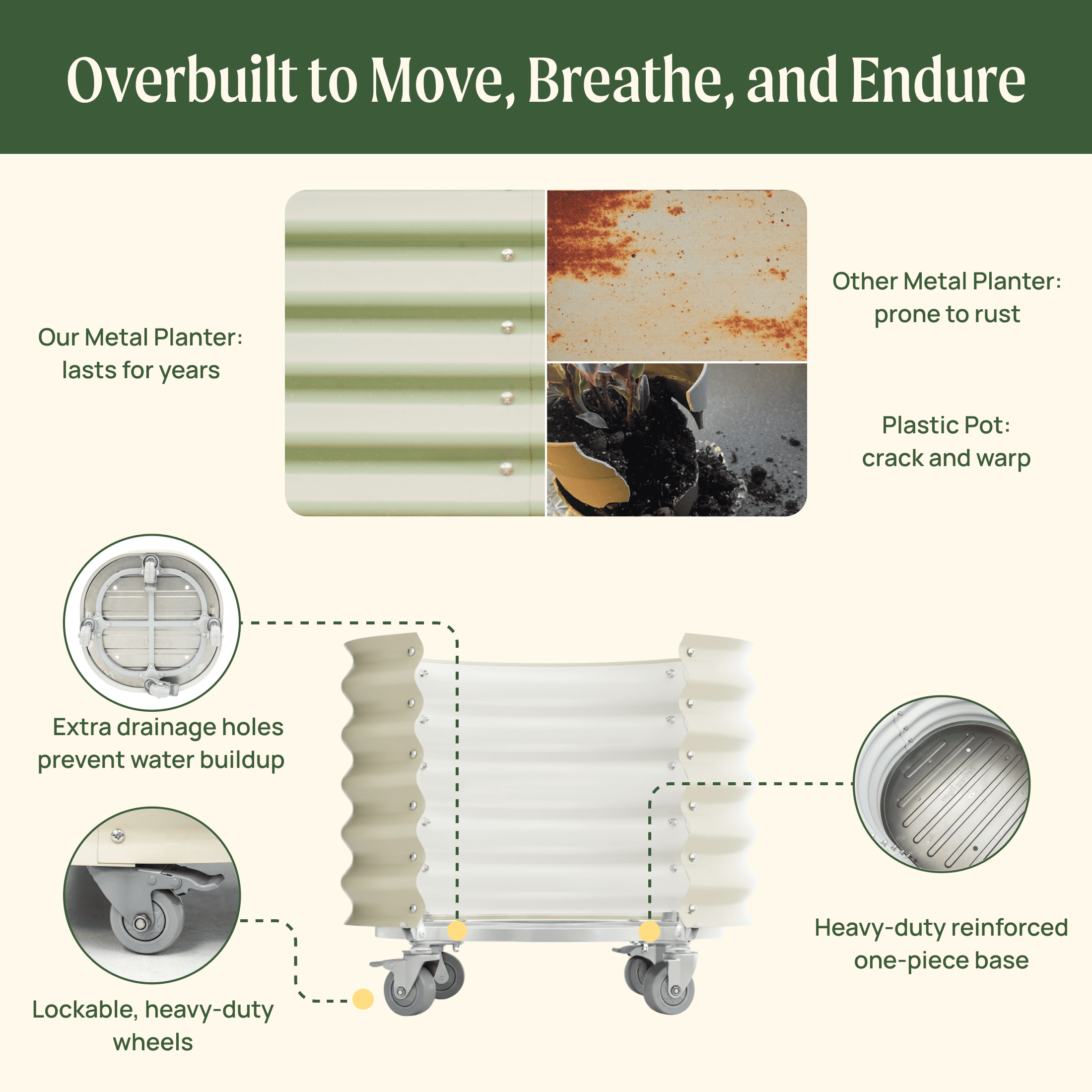 Classic Rolling Citrus Tree Planter - 20 Gallon