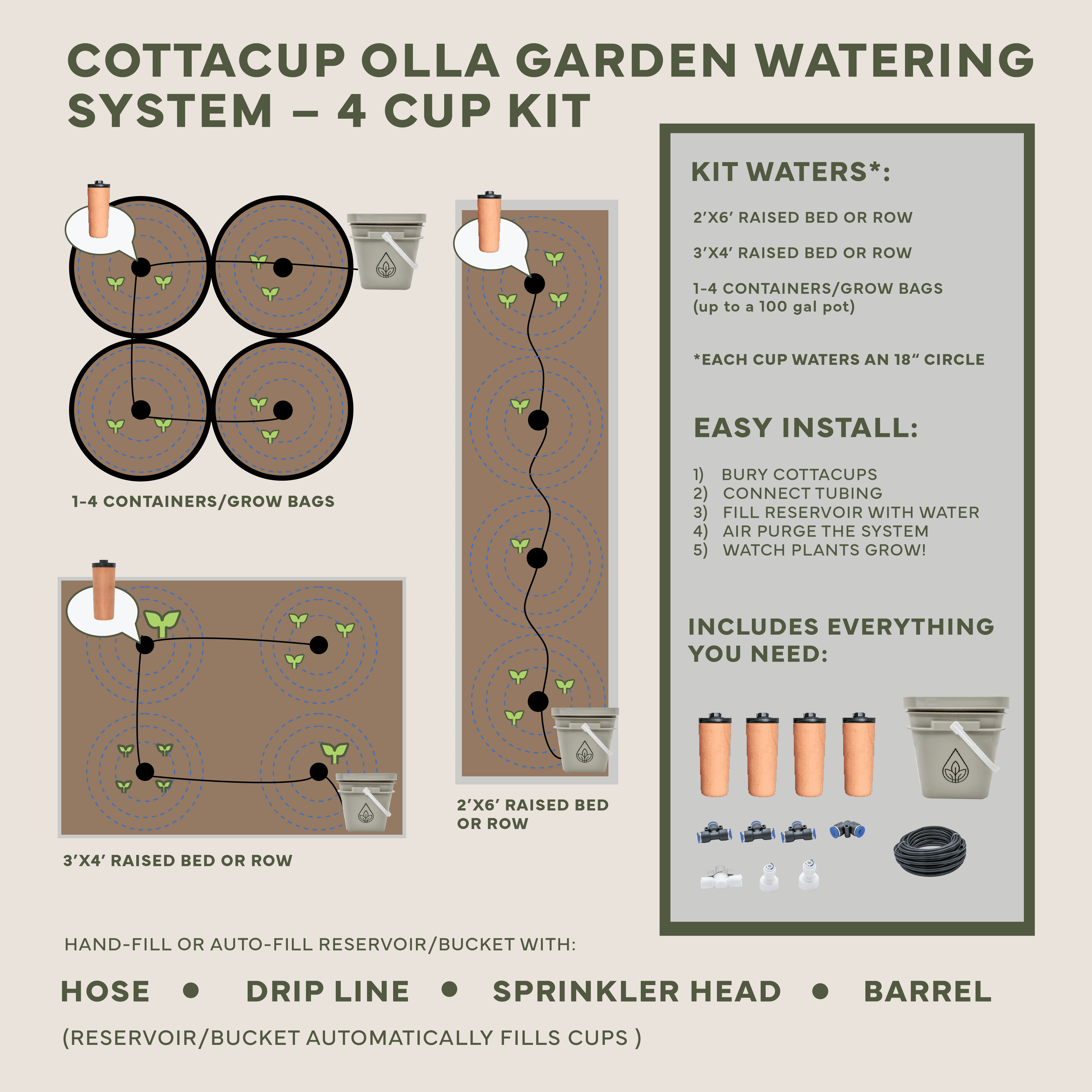Thirsty Earth: CottaCup Automatic Olla Watering System For Your Garden - Team Grow