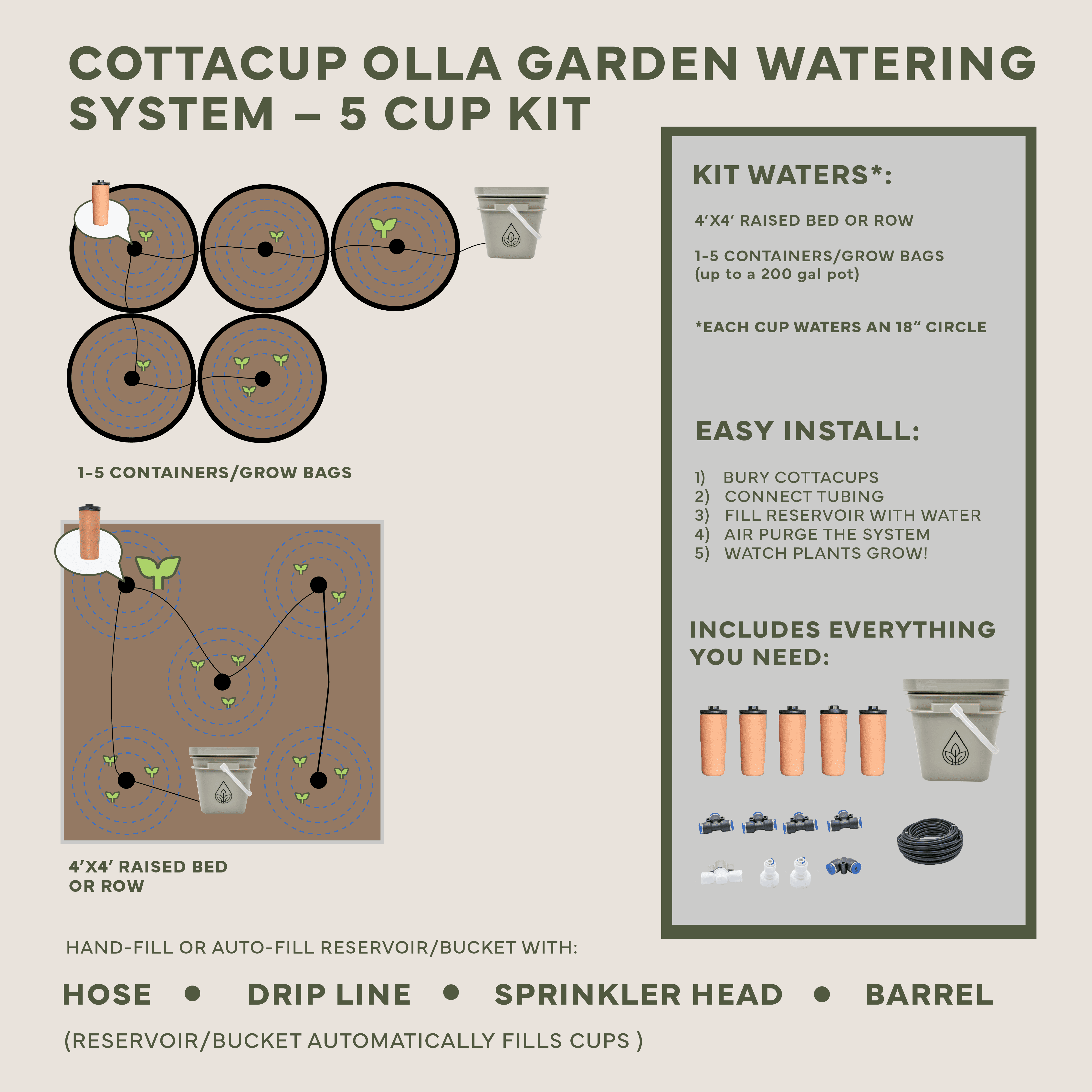 Thirsty Earth: CottaCup Automatic Olla Watering System For Your Garden - Team Grow