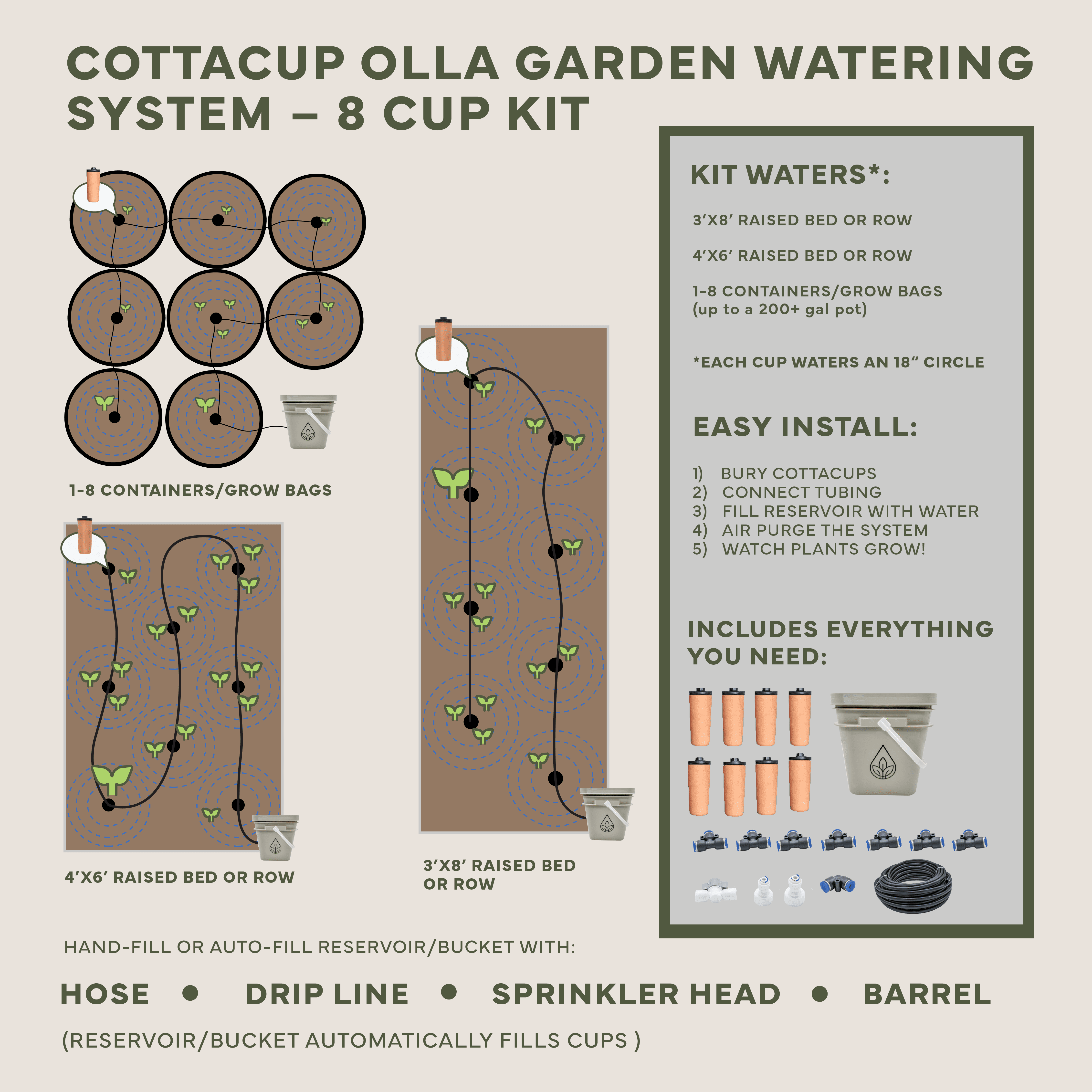 Thirsty Earth: CottaCup Automatic Olla Watering System For Your Garden - Team Grow
