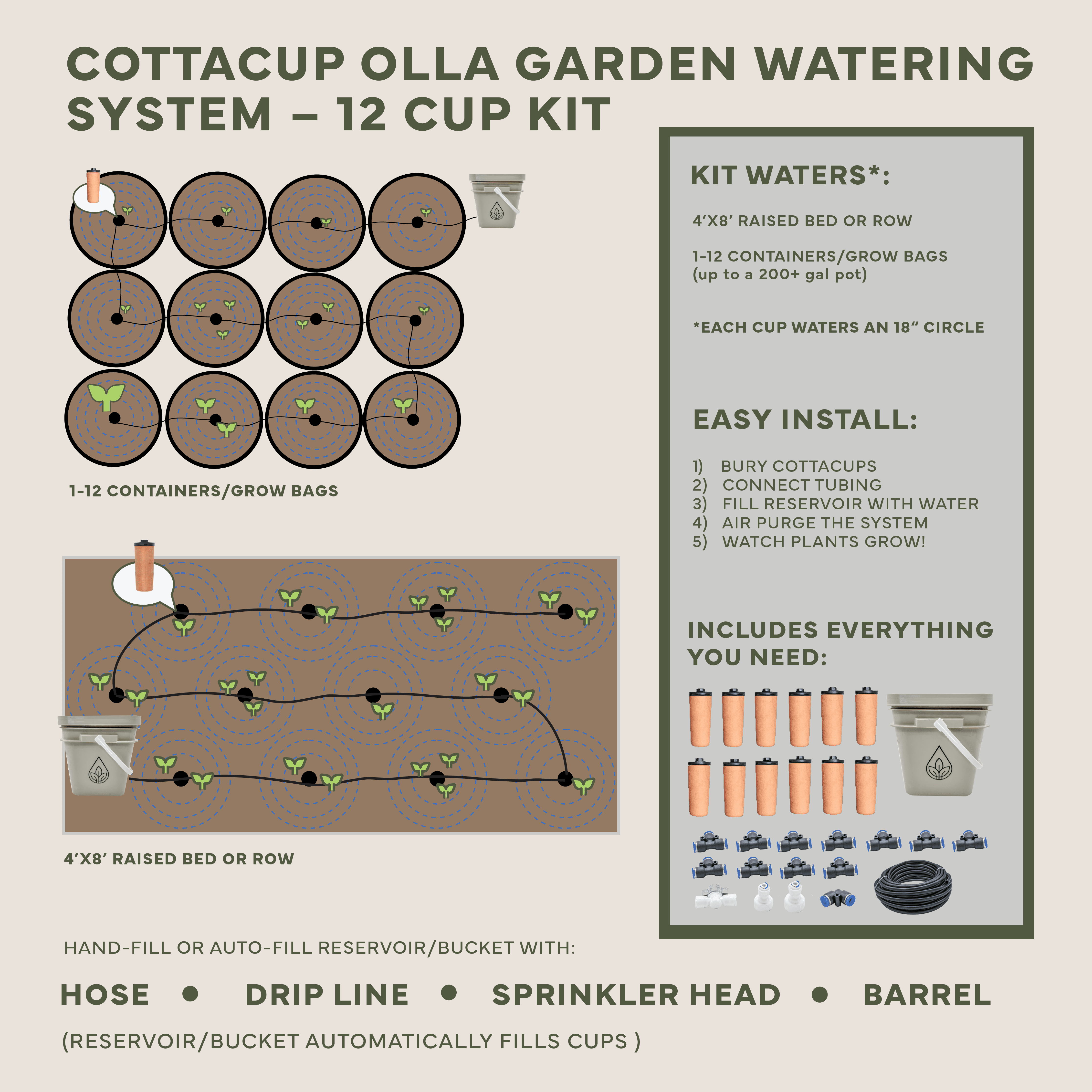 Thirsty Earth: CottaCup Automatic Olla Watering System For Your Garden - Team Grow
