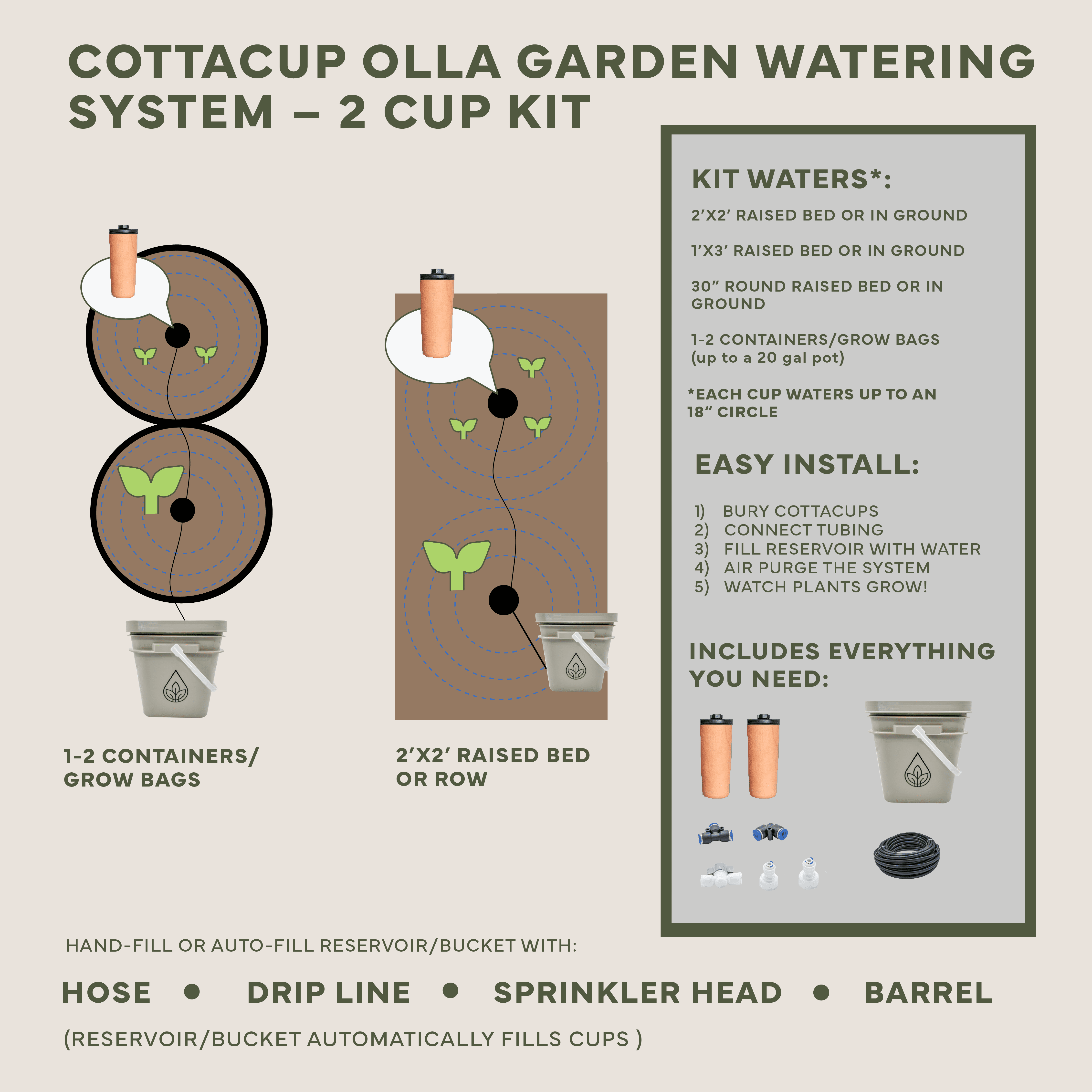Thirsty Earth: CottaCup Automatic Olla Watering System For Your Garden - Team Grow