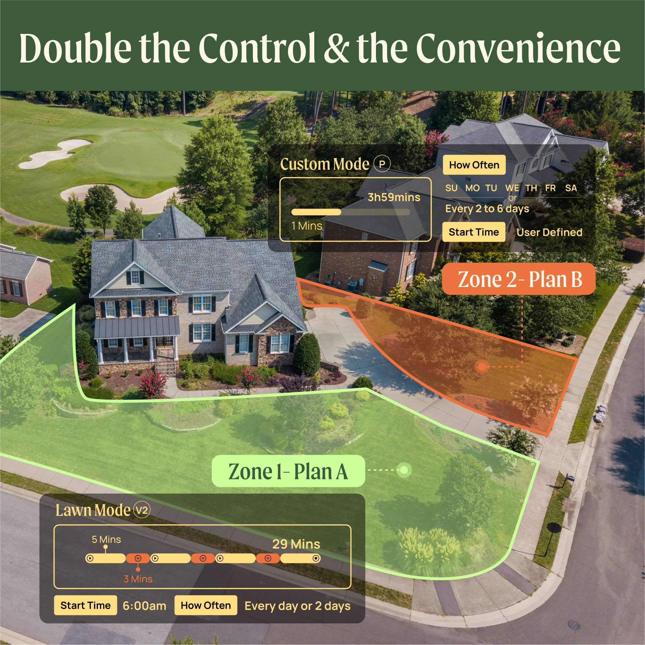 Vego Digital Water Timer -2 Zone